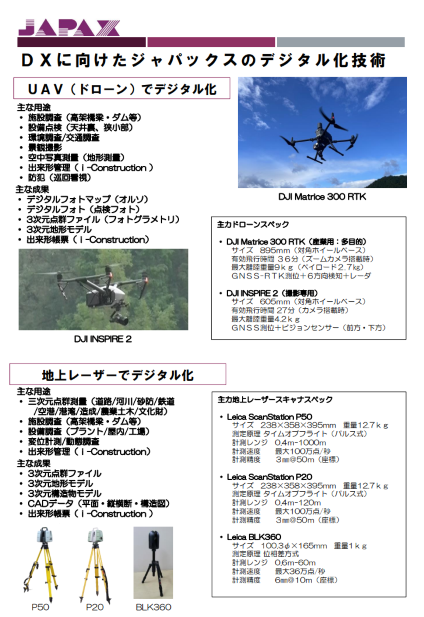 ジャパックスのデジタル化技術