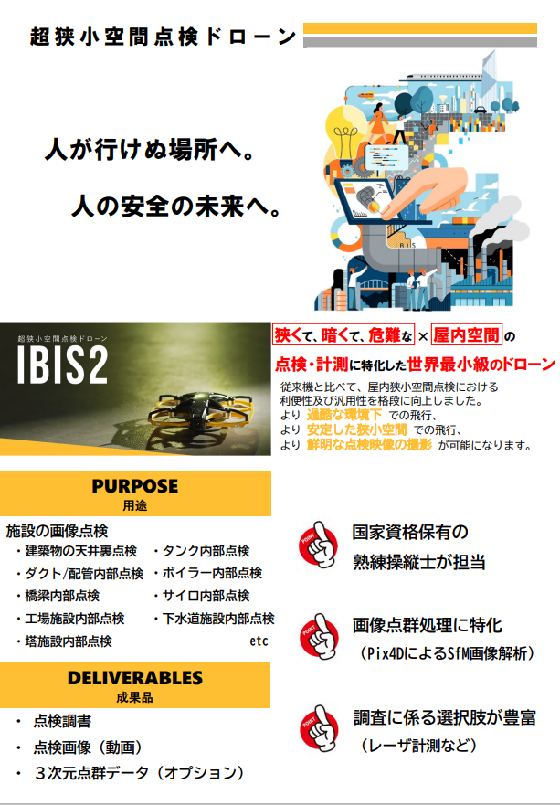超狭小空間点検小型ドローン「IBIS2」